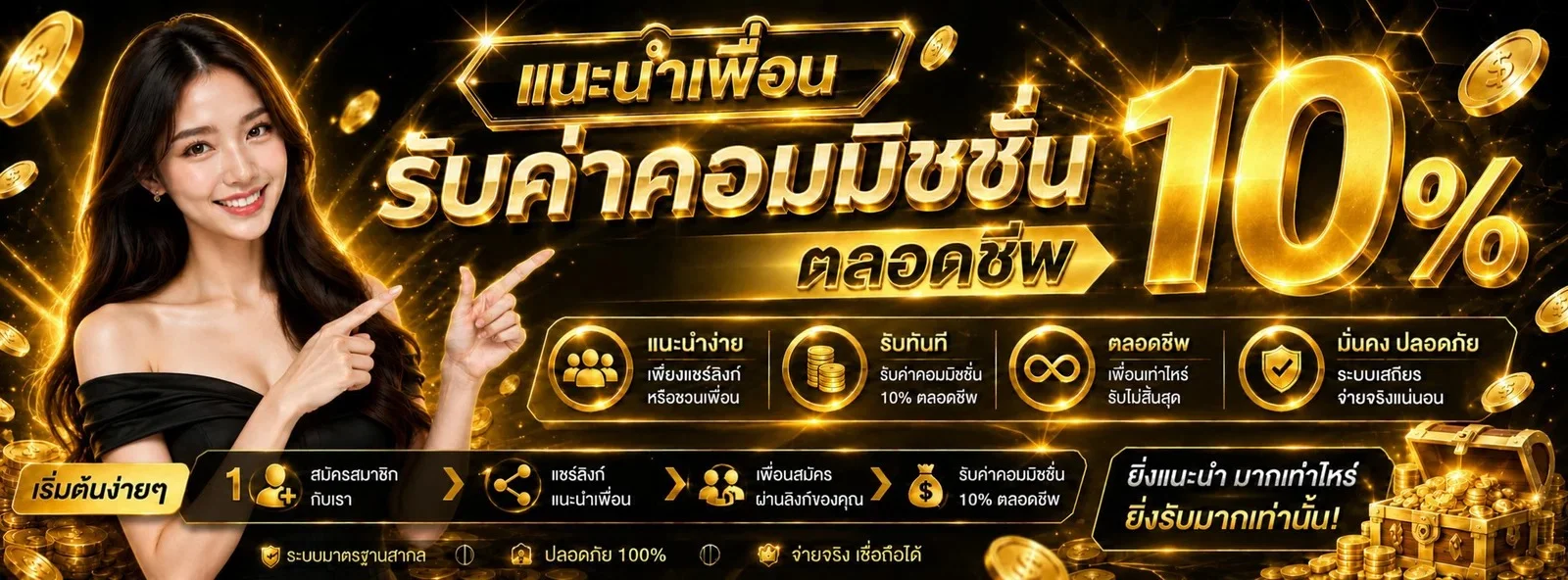 สล็อตออนไลน์ OK9WIN ค่าย PG SOFT รวมเกมสล็อตแตกง่าย